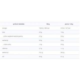 Prom-in Pentha Pro Balance 1000 g PROM-IN